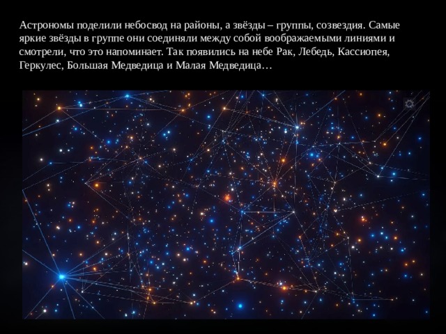 Астрономы поделили небосвод на районы, а звёзды – группы, созвездия. Самые яркие звёзды в группе они соединяли между собой воображаемыми линиями и смотрели, что это напоминает. Так появились на небе Рак, Лебедь, Кассиопея, Геркулес, Большая Медведица и Малая Медведица… 