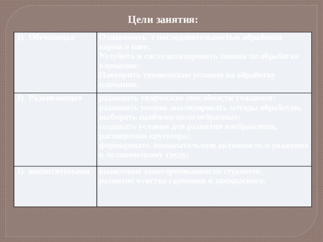 Цели занятия: Обучающая Ознакомить с последовательностью обработки карма в шве; Развивающая Углубить и систематизировать знания по обработке карманов; развивать творческие способности учащихся; воспитательная Повторить технические условия на обработку карманов. развивать умение анализировать методы обработки, выбирать наиболее целесообразные; выявление заинтересованности студентов, создавать условия для развития воображения, расширения кругозора; развитие чувства гармонии и прекрасного. формировать познавательную активность и уважение к человеческому труду; 