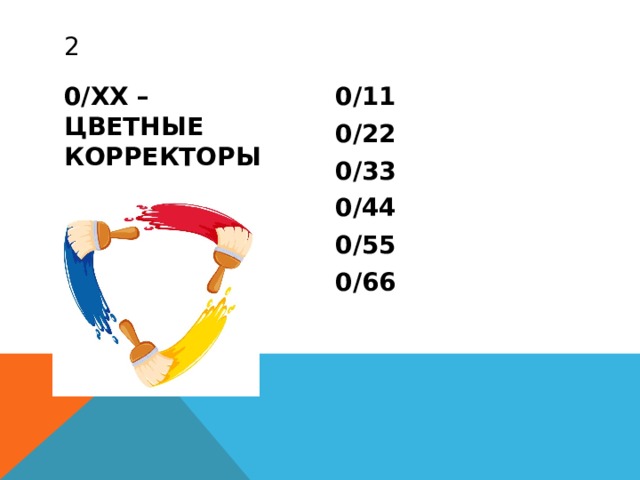0/ XX – ЦВЕТНЫЕ КОРРЕКТОРЫ 0/11 0/22 0/33 0/44 0/55 0/66 