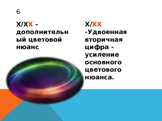 X/X X – дополнительный цветовой нюанс   X/ XX  -Удвоенная вторичная цифра - усиление основного цветового нюанса. 
