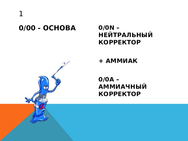 1 0/00  - ОСНОВА 0/0N – НЕЙТРАЛЬНЫЙ КОРРЕКТОР + АММИАК 0/0A –АММИАЧНЫЙ КОРРЕКТОР 