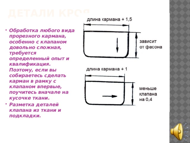 Технологическая карта прорезного кармана с клапаном