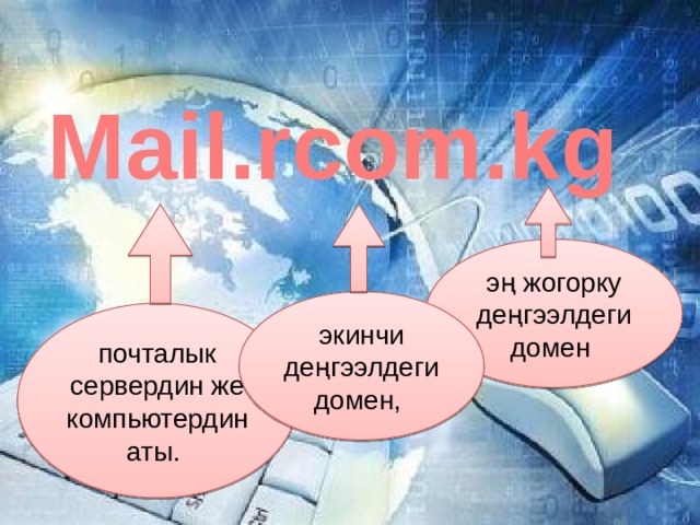 Mail.rcom.kg эң жогорку деңгээлдеги домен экинчи деңгээлдеги домен, почталык сервердин же компьютердин аты. 