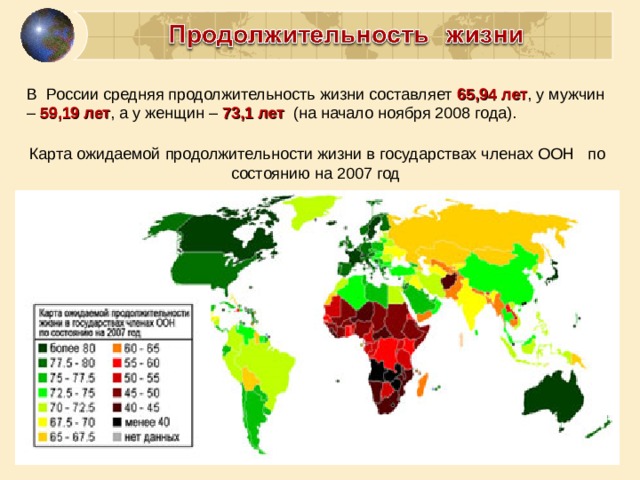 В России средняя продолжительность жизни составляет 65,94 лет , у мужчин – 59,19 лет , а у женщин – 73,1 лет (на начало ноября 2008 года). Карта ожидаемой продолжительности жизни в государствах членах ООН по состоянию на 2007 год 