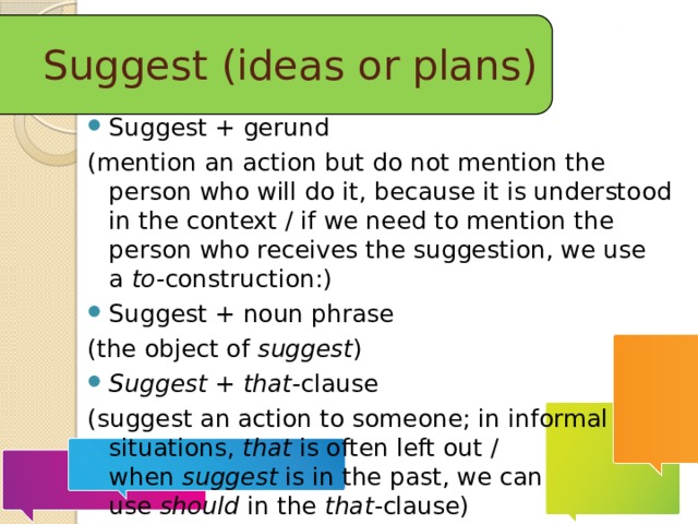 Suggest (ideas or plans) Suggest + gerund (mention an action but do not mention the person who will do it, because it is understood in the context / if we need to mention the person who receives the suggestion, we use a  to- construction:) Suggest + noun phrase (the object of  suggest ) Suggest  +  that -clause (suggest an action to someone; in informal situations,  that  is often left out / when  suggest  is in the past, we can use  should  in the  that -clause)  