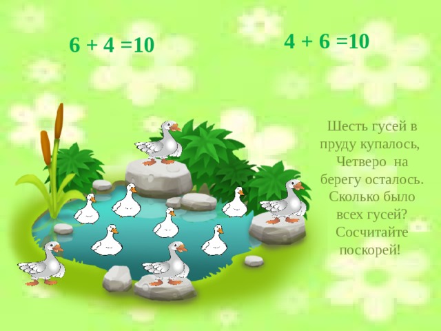 4 + 6 =10 6 + 4 =10 Шесть гусей в пруду купалось,   Четверо на берегу осталось.  Сколько было всех гусей?  Сосчитайте поскорей!   