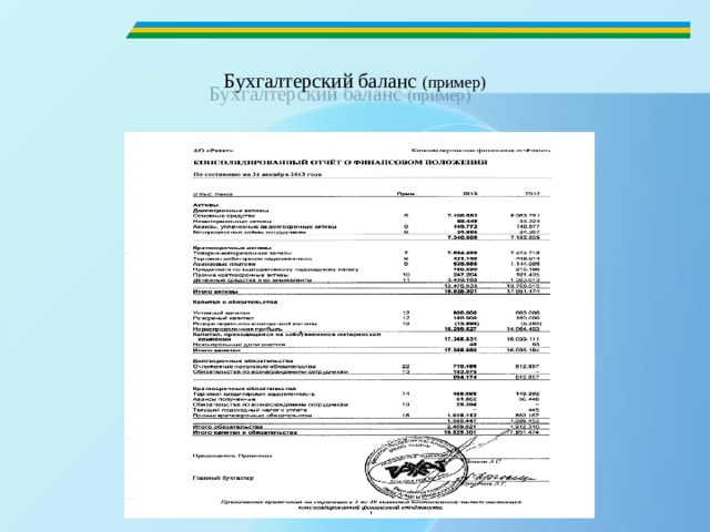  Бухгалтерский баланс (пример)   