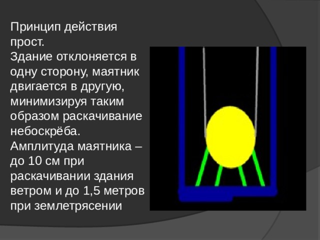 Принцип действия прост.  Здание отклоняется в одну сторону, маятник двигается в другую, минимизируя таким образом раскачивание небоскрёба.  Амплитуда маятника – до 10 см при раскачивании здания ветром и до 1,5 метров при землетрясении 