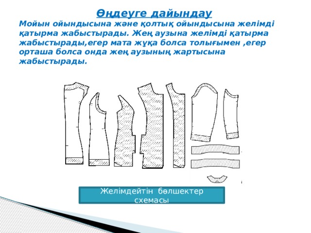Өңдеуге дайындау Мойын ойындысына және қолтық ойындысына желімді қатырма жабыстырады. Жең аузына желімді қатырма жабыстырады,егер мата жұқа болса толығымен ,егер орташа болса онда жең аузының жартысына жабыстырады.  Желімдейтін бөлшектер схемасы 