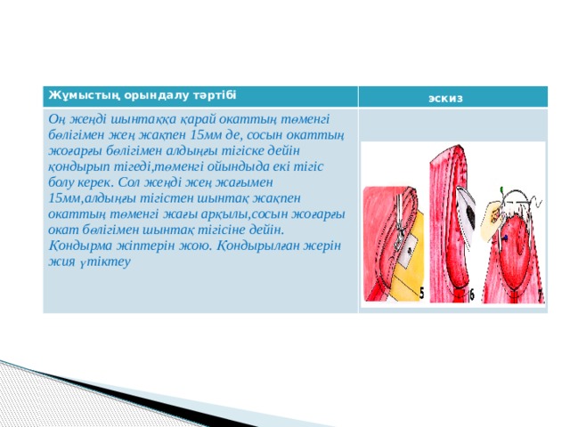 Жұмыстың орындалу тәртібі  эскиз Оң жеңді шынтаққа қарай окаттың төменгі бөлігімен жең жақпен 15мм де, сосын окаттың жоғарғы бөлігімен алдыңғы тігіске дейін қондырып тігеді,төменгі ойындыда екі тігіс болу керек. Сол жеңді жең жағымен 15мм,алдыңғы тігістен шынтақ жақпен окаттың төменгі жағы арқылы,сосын жоғарғы окат бөлігімен шынтақ тігісіне дейін. Қондырма жіптерін жою. Қондырылған жерін жия үтіктеу 