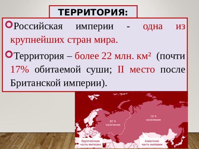 ТЕРРИТОРИЯ: Российская империи - одна из крупнейших стран мира. Территория – более 22 млн. км² (почти 17% обитаемой суши; II место после Британской империи).   