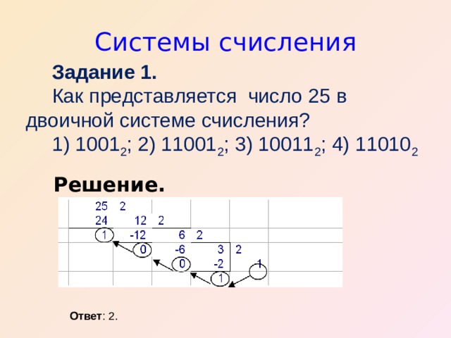 Системы счисления Задание 1.  Как представляется число 25 в двоичной системе счисления? 1) 1001 2 ; 2) 11001 2 ; 3) 10011 2 ; 4) 11010 2 Решение.   Ответ : 2. 