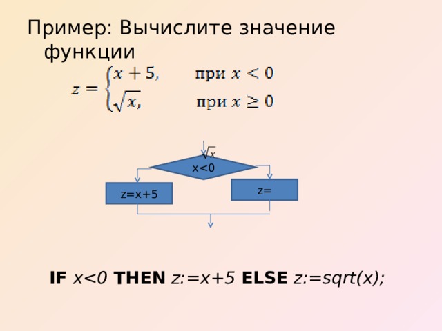 Пример: Вычислите значение функции  IF  x  THEN  z:=x+5  ELSE  z:=sqrt(x); IF  x  THEN  z:=x+5  ELSE  z:=sqrt(x); xz= z=x+5 