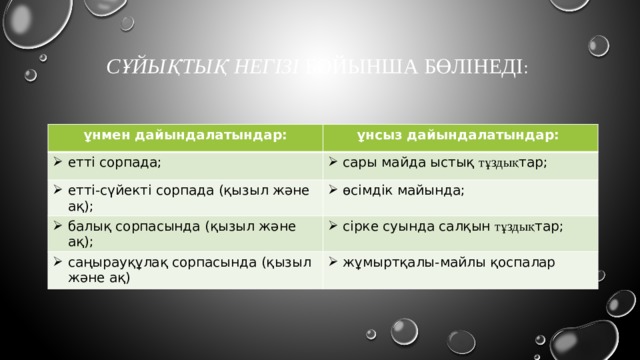 Сұйықтық негізі бойынша  бөлінеді :   ұнмен дайындалатындар: ұнсыз дайындалатындар: етті сорпада; сары майда ыстық тұздық тар; етті-сүйекті сорпада (қызыл және ақ); өсімдік майында; балық сорпасында (қызыл және ақ); сірке суында салқын тұздық тар; саңырауқұлақ сорпасында (қызыл және ақ) жұмыртқалы-майлы қоспалар 