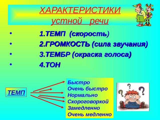 ХАРАКТЕРИСТИКИ  устной речи  1.ТЕМП (скорость )  2.ГРОМКОСТЬ (сила звучания)  3.ТЕМБР (окраска голоса)  4.ТОН Быстро Очень быстро Нормально Скороговоркой Замедленно Очень медленно ТЕМП Агафонова Е.Е. 