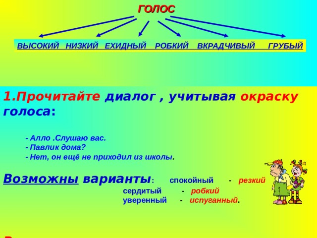  ГОЛОС ВЫСОКИЙ НИЗКИЙ ЕХИДНЫЙ РОБКИЙ ВКРАДЧИВЫЙ ГРУБЫЙ 1.Прочитайте  диалог  , учитывая  окраску  голоса :  - Алло  .Слушаю вас.  - Павлик дома?  - Нет, он ещё не приходил из школы .  Возможны  варианты :  спокойный - резкий    сердитый - робкий   уверенный - испуганный . Варианты  силы  голоса : громко ,  слишком  громко  ,  шёпотом,  тихо …  Агафонова Е.Е. 