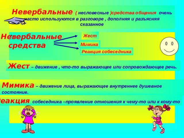 Невербальные ( несловесные )средства общения очень  часто используются в разговоре , дополняя и разъясняя  сказанное Невербальные  средства Жест  Мимика Реакция собеседника Жест – движение , что-то выражающее или сопровождающее речь. Мимика – движение лица, выражающее внутреннее душевное состояние. Реакция  собеседника –проявление отношения к чему-то или к кому-то 