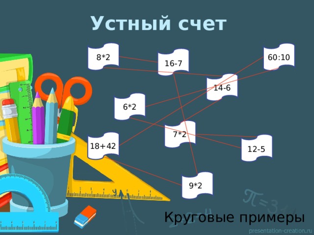 Устный счет 8*2 8*2 60:10 16-7 14-6 6*2 7*2 18+42 12-5 9*2 Круговые примеры 