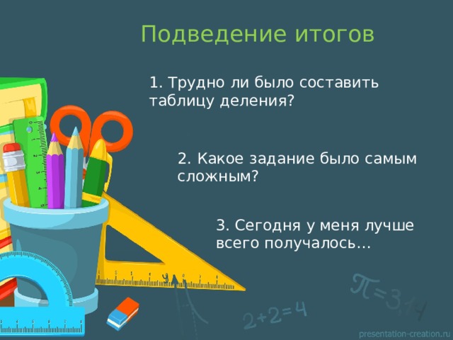 Подведение итогов 1. Трудно ли было составить таблицу деления? 2. Какое задание было самым сложным? 3. Сегодня у меня лучше всего получалось… 