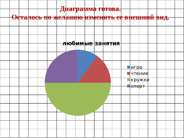 Изменение внешнего вида диаграммы