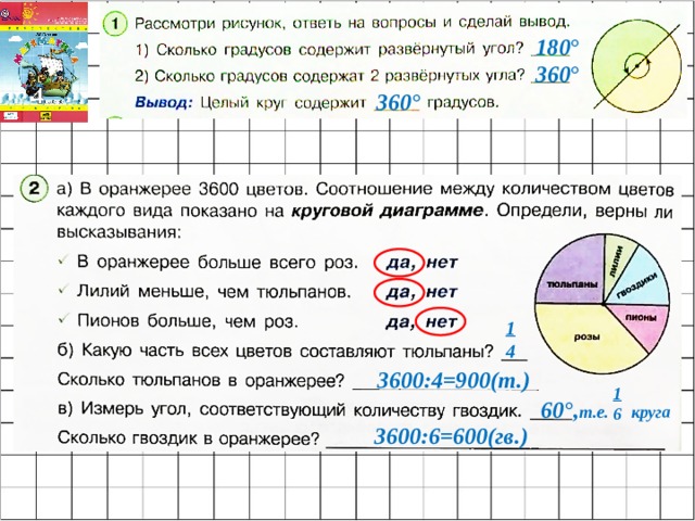 Рассмотри круговую диаграмму на которой изображено. Придумать задачу на тему круговые диаграммы. Как делать задачи с круговыми диаграммами. Круговая диаграмма 6 класс математика задачи. Круговые диаграммы и вопросы к ним.