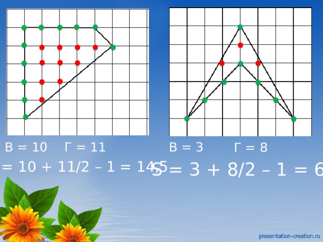 В = 10 Г = 11 В = 3 Г = 8 S = 10 + 11/2 – 1 = 14,5 S = 3 + 8/2 – 1 = 6 