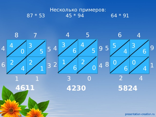 Несколько примеров:  87 * 53 45 * 94 64 * 91   4 6 5 8 7 4 4 3 4 3 5 3 9 5 4 9 4 5 6 5 6 4 0 5 1 2 2 0 0 2 8 2 6 1 3 4 6 0 4 4 6 1 2 4 3 0 1 1 4611 4230 5824 