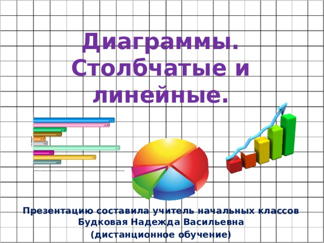 Столбчатые диаграммы 6 класс самостоятельная работа