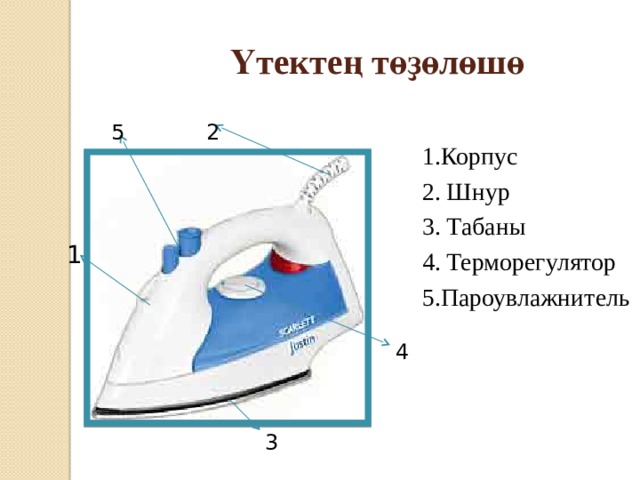 Үтектең төҙөлөшө 1.Корпус 2. Шнур 3. Табаны 4. Терморегулятор 5.Пароувлажнитель 5 2 1 4 3 