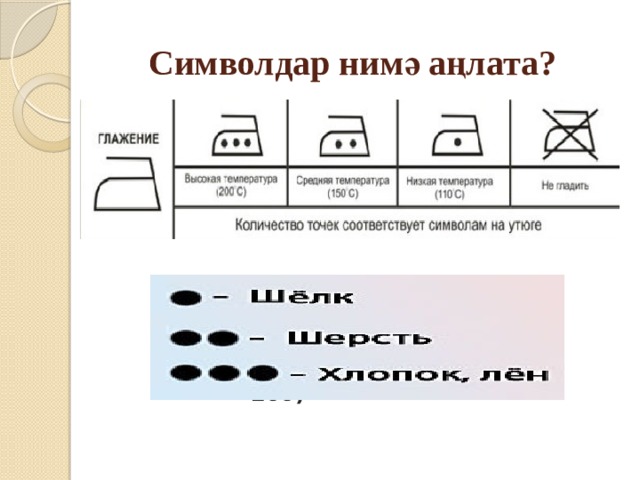 Символдар нимә аңлата?       (180-200) 