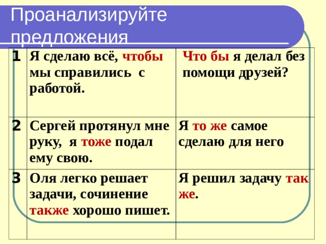 Проанализируйте предложения 1 Я сделаю всё, чтобы мы справились с работой. 2 Что бы я делал без помощи друзей? Сергей протянул мне руку, я тоже подал ему свою. 3   Я то же самое сделаю для него   Оля легко решает задачи, сочинение также хорошо пишет.  Я решил задачу так же .   