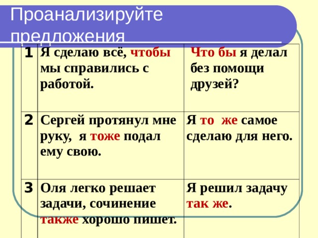 Проанализируйте предложения 1 Я сделаю всё, чтобы мы справились с работой. 2 Что бы я делал без помощи друзей? Сергей протянул мне руку, я тоже подал ему свою. 3 Я то же самое сделаю для него.   Оля легко решает задачи, сочинение также хорошо пишет.  Я решил задачу так же .   