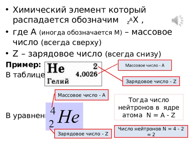 Химический элемент который распадается обозначим z A Х , где А (иногда обозначается М) – массовое число (всегда сверху) Z – зарядовое число (всегда снизу)