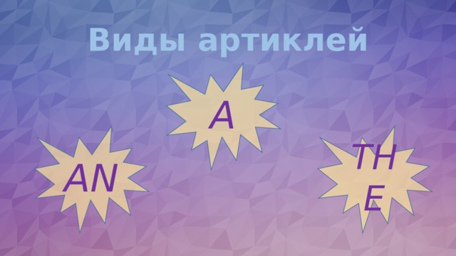Виды артиклей A AN THE 