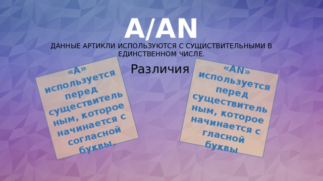 «А» используется перед существительным, которое начинается с согласной буквы. «AN» используется перед существительным, которое начинается с гласной буквы A/AN ДАННЫЕ АРТИКЛИ ИСПОЛЬЗУЮТСЯ С СУЩИСТВИТЕЛЬНЫМИ В ЕДИНСТВЕННОМ ЧИСЛЕ. Различия  