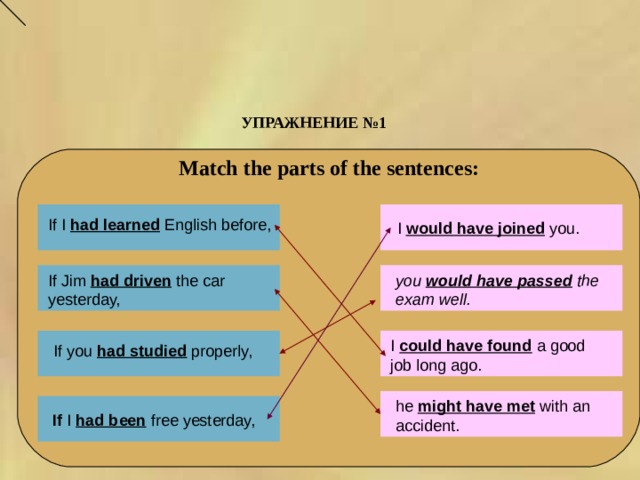 УПРАЖНЕНИЕ №1  Match the parts of the sentences: If I had learned English before, I would have joined you.  you would have passed the exam well.  If Jim had driven the car yesterday, I could have found a good job long ago.  If you had studied properly, he might have met with an accident.  If I had been free yesterday, 