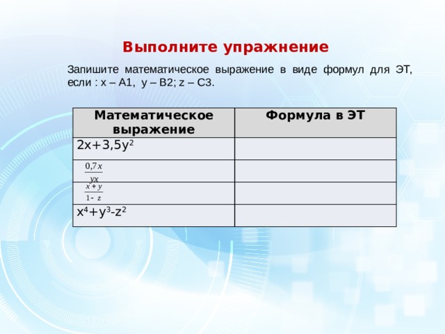 Выполните упражнение  Запишите математическое выражение в виде формул для ЭТ, если : х – А1, y – B2; z – C3. Математическое выражение Формула в ЭТ 2х+3,5у 2 х 4 +у 3 -z 2 