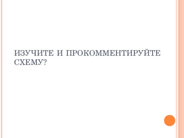 Усиление московского княжества 6 класс презентация торкунова