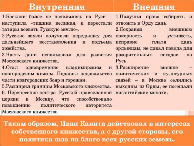 Охарактеризуйте внутреннюю и внешнюю политику Ивана Калиты