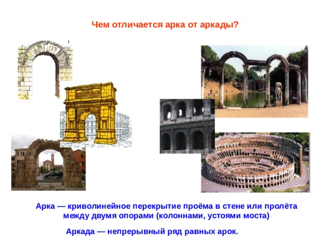 Чем отличается арка от аркады? Арка — криволинейное перекрытие проёма в стене или пролёта между двумя опорами (колоннами, устоями моста) Аркада — непрерывный ряд равных арок. 