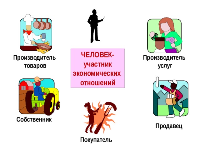 Картинки про потребительские отношения