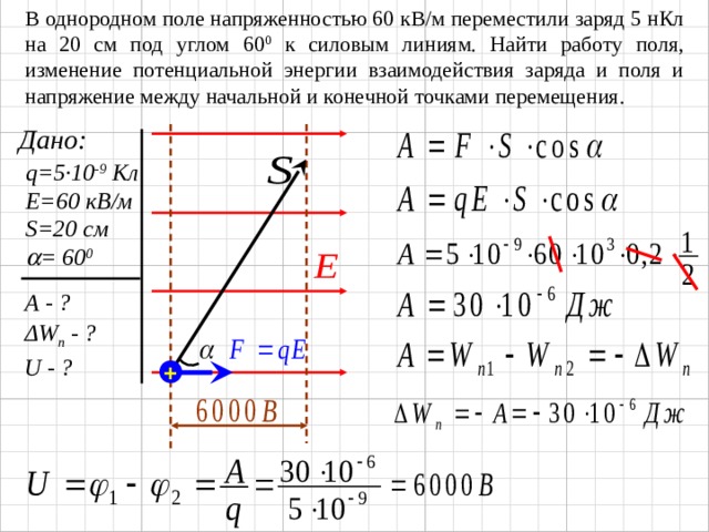 В однородном поле напряженностью 60 кВ/м переместили заряд 5 нКл на 20 см под углом 60 0 к силовым линиям. Найти работу поля, изменение потенциальной энергии взаимодействия заряда и поля и напряжение между начальной и конечной точками перемещения. Дано: q=5 ·10 -9 Кл Е=60 кВ/м  S=20 см  = 60 0 А - ? ΔW п - ? U - ? + 
