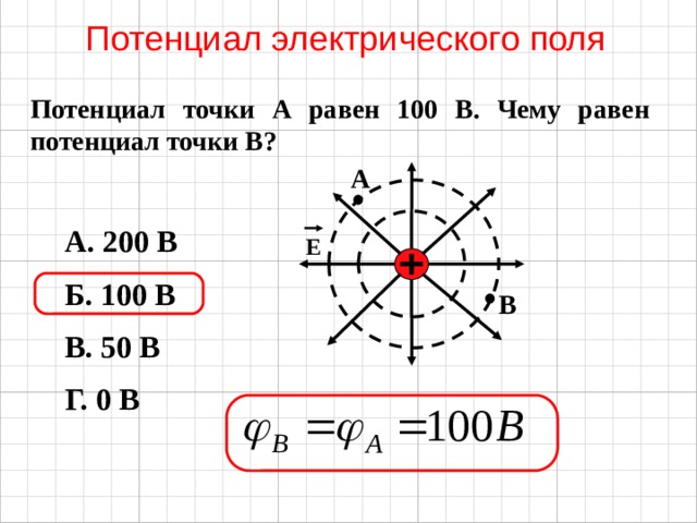 Потенциал электрического поля Потенциал точки А равен 100 В. Чему равен потенциал точки В? А А. 200 В Б. 100 В В. 50 В Г. 0 В Е В 