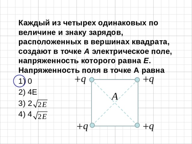 Каждый из четырех одинаковых по величине и знаку зарядов, расположенных в вершинах квадрата, создают в точке А электрическое поле, напряженность которого равна Е . Напряженность поля в точке А равна 1) 0 2) 4Е 3) 2 4) 4 
