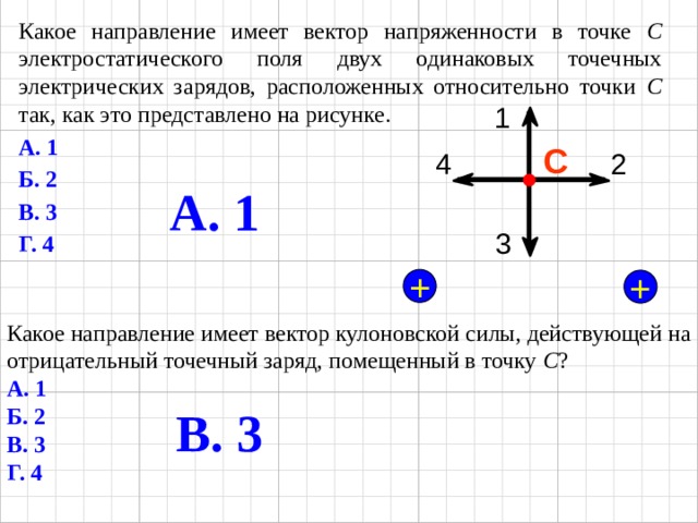 Какое направление имеет вектор напряженности в точке С электростатического поля двух одинаковых точечных электрических зарядов, расположенных относительно точки С так, как это представлено на рисунке. А. 1 Б. 2 В. 3 Г. 4  1 С 2 4 А. 1 3 + +  Какое направление имеет вектор кулоновской силы, действующей на отрицательный точечный заряд, помещенный в точку С ? А. 1 Б. 2 В. 3 Г. 4 В. 3 