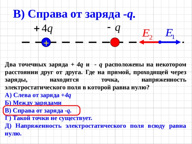В) Справа от заряда -q. +  Два точечных заряда + 4q и - q расположены на некотором расстоянии друг от друга. Где на прямой, проходящей через заряды, находится точка, напряженность электростатического поля в которой равна нулю?  А) Слева от заряда + 4q  Б) Между зарядами В) Справа от заряда -q. Г) Такой точки не существует. Д) Напряженность электростатического поля всюду равна нулю. 