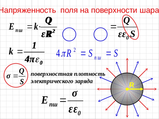 Напряженность поля на поверхности шара поверхностная плотность электрического заряда R 