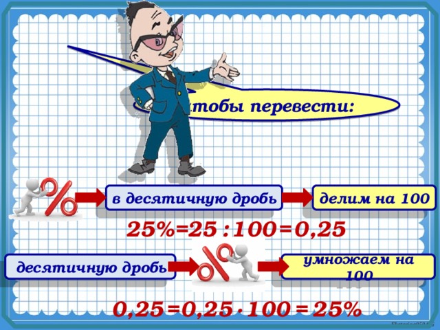 чтобы перевести: в десятичную дробь делим на 100 25% 100 = 0,25 = : 25 умножаем на 100  десятичную дробь · 25% = 100 = 0,25 0,25 