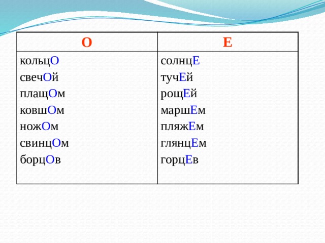 О Е кольц О свеч О й солнц Е плащ О м туч Е й ковш О м рощ Е й нож О м марш Е м пляж Е м свинц О м глянц Е м борц О в горц Е в 