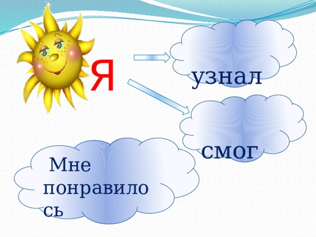  узнал Я  смог  Мне понравилось 